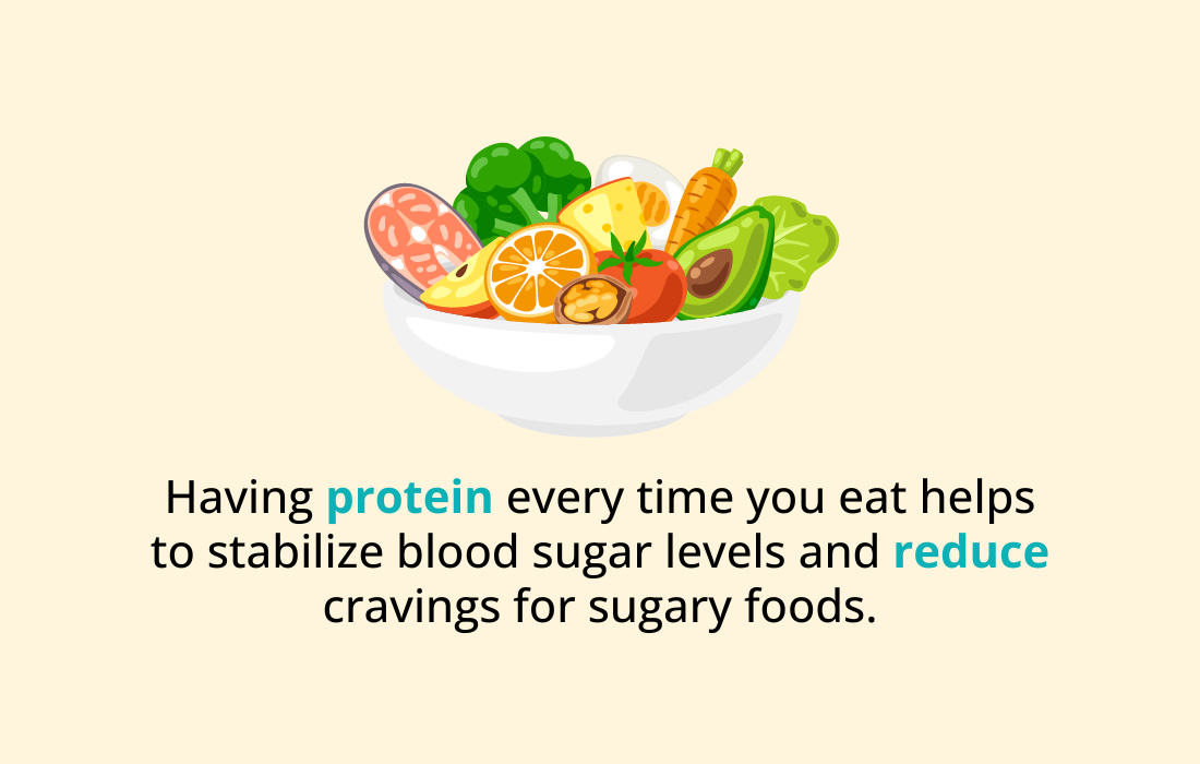 Add protein to every meal and snack