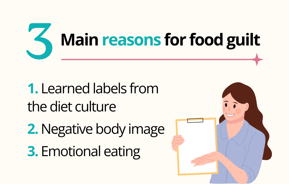 Three main reasons for food guilt include