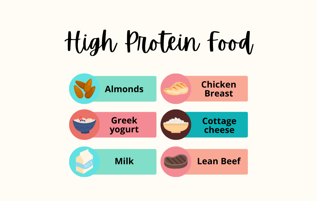 Prioritize eating protein and carbs every 3-4 hours