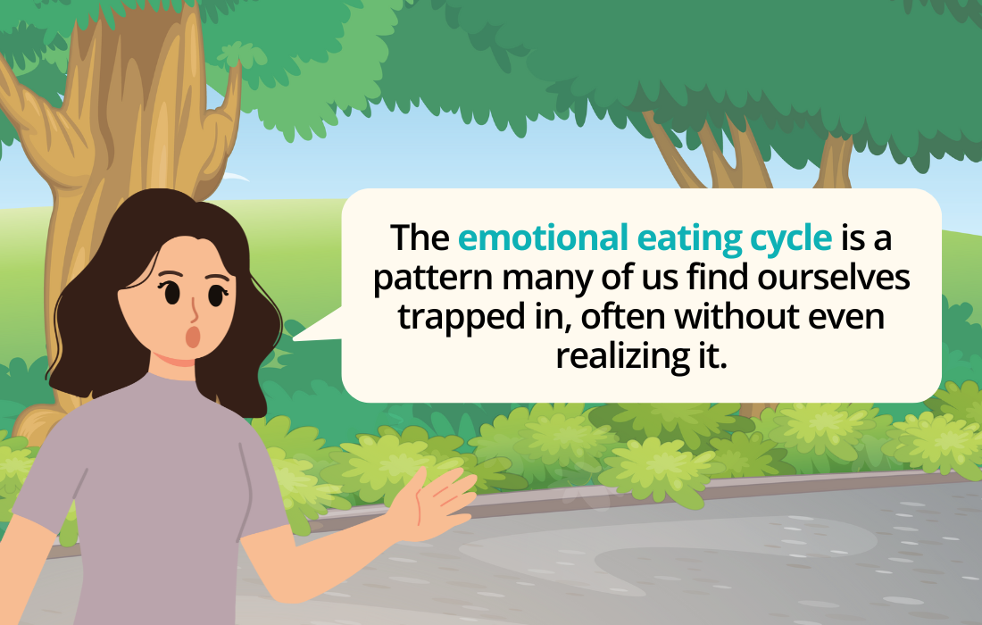 Emotional Eating Cycle