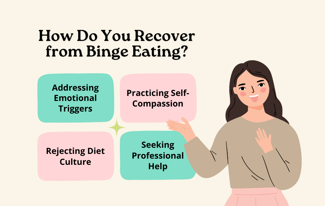 How Do You Recover from Binge Eating?