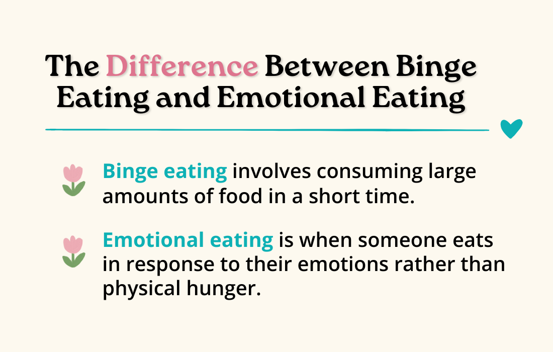 Differentiate Between Binge Eating and Emotional Eating