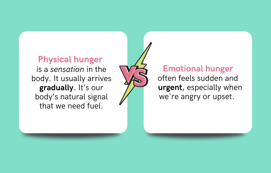 Understanding the Difference Between Physical Hunger and Emotional Hunger