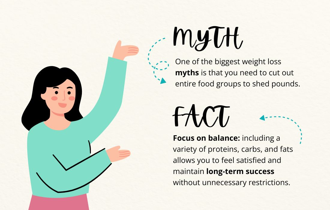 First, Let's Debunk Some Weight Loss Myths