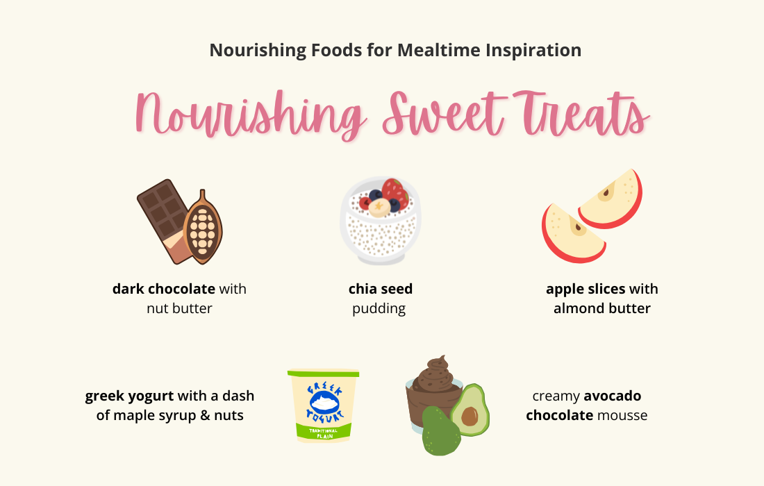 Nourishing Sweet Treats