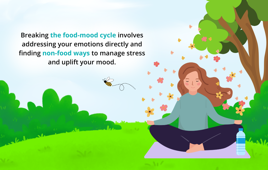 How the Mood-Food Cycle Affects Eating Habits